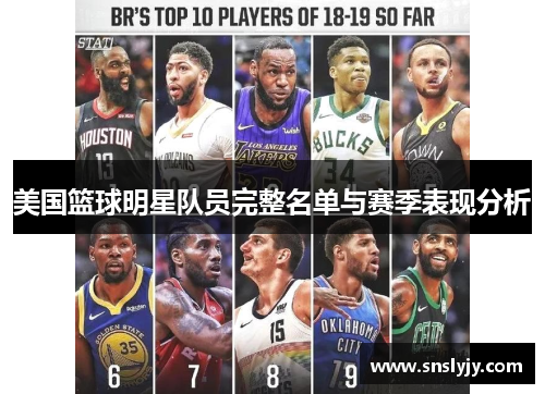 美国篮球明星队员完整名单与赛季表现分析